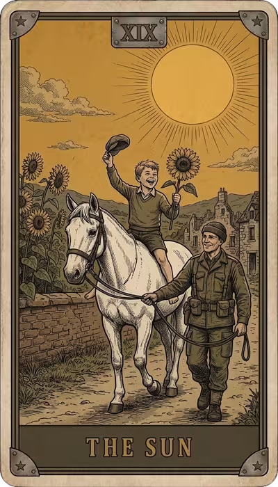 Słońce – Field Manual